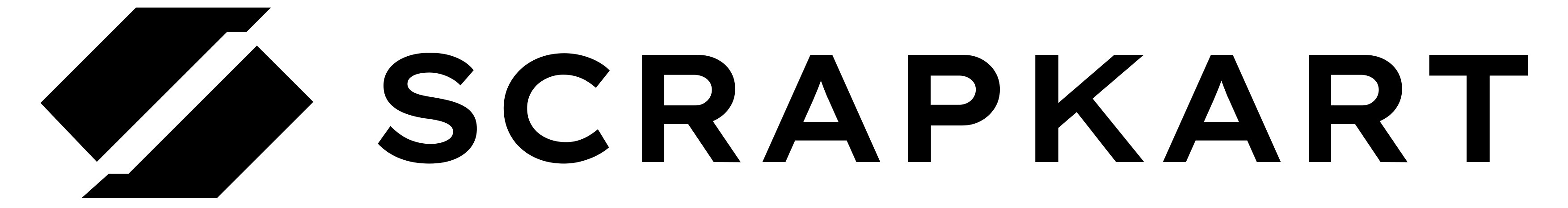 ScrapKart